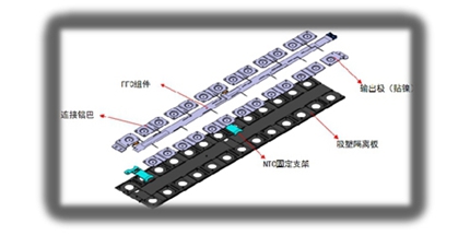 FFC + blister isolation CCS